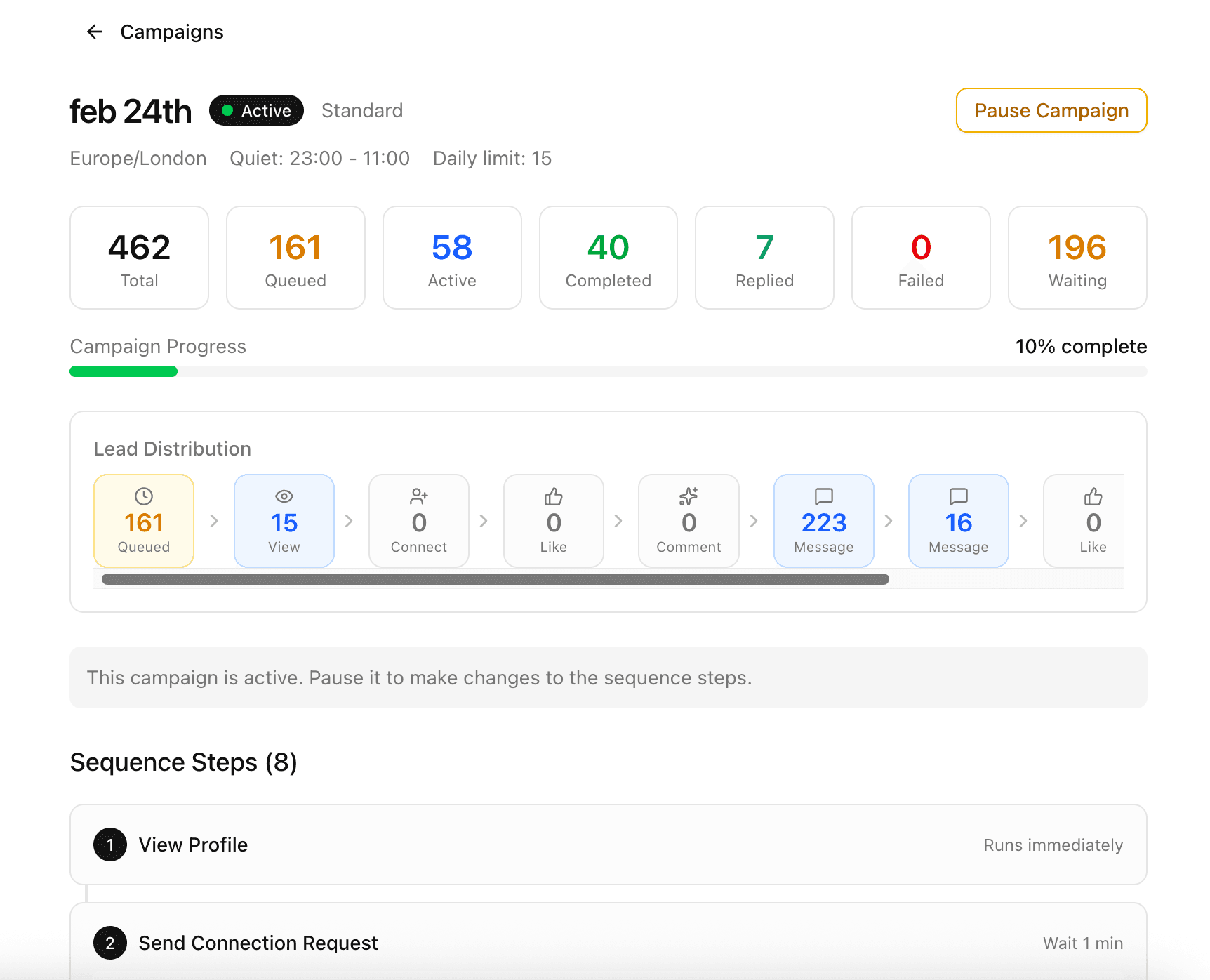 Active campaign dashboard with lead distribution funnel and sequence steps